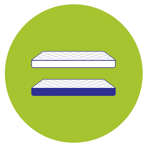 Matelas en Mousse Polyuréthanne